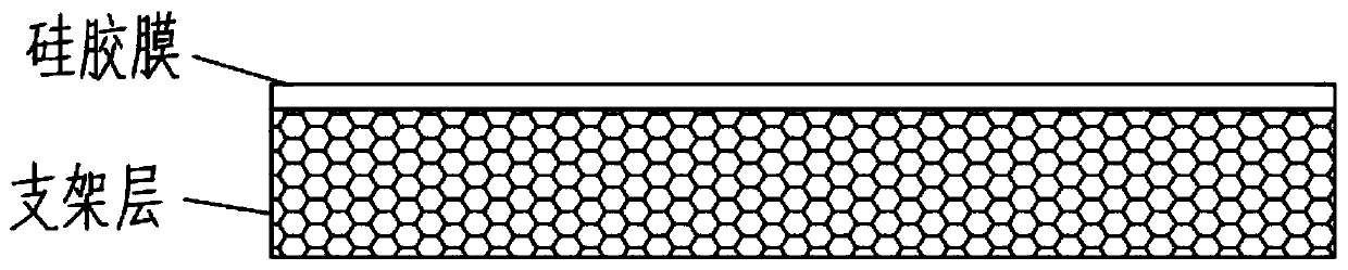 Slow-release and micro-organism-inhibition type artificial dermis model and construction method thereof