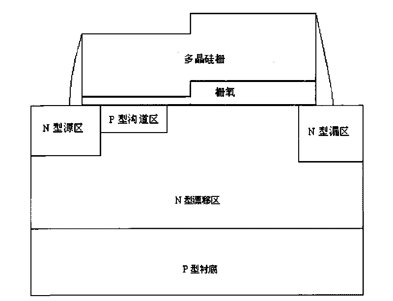 Fully-automatic aligning high-pressure N-shaped DMOS device and manufacturing method thereof