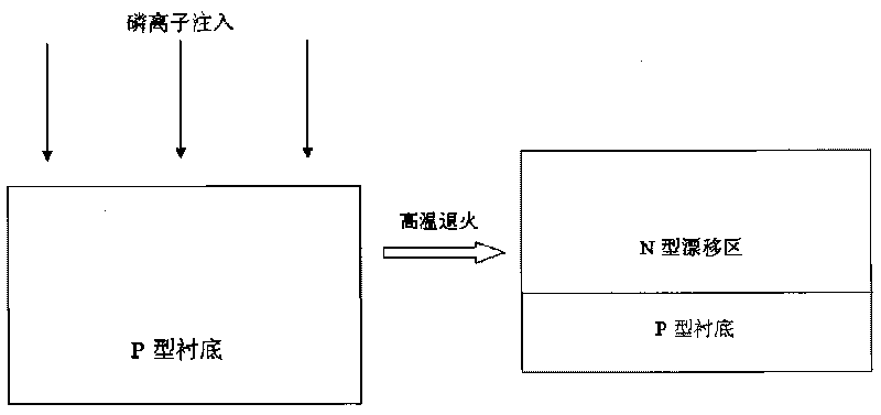 Fully-automatic aligning high-pressure N-shaped DMOS device and manufacturing method thereof