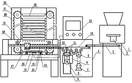 Automatic dishing machine of cake foods