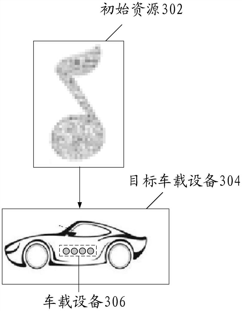 Audio playing method and device of vehicle-mounted equipment, storage medium and electronic equipment