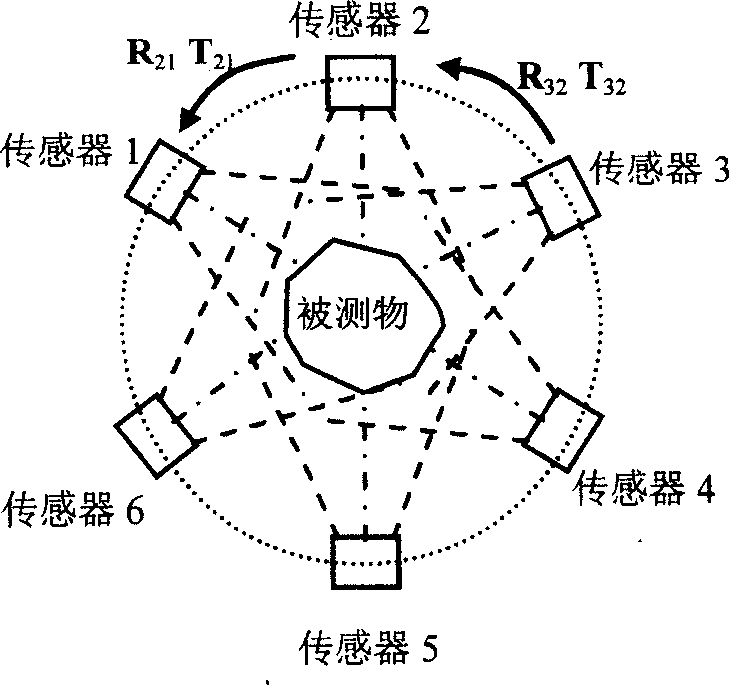 Three-dimensional splicing matching point selecting method based on global calibration constraint