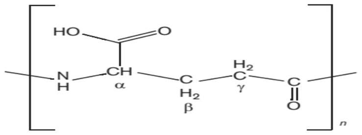 Synergistic stable compound fertilizer and preparation method thereof