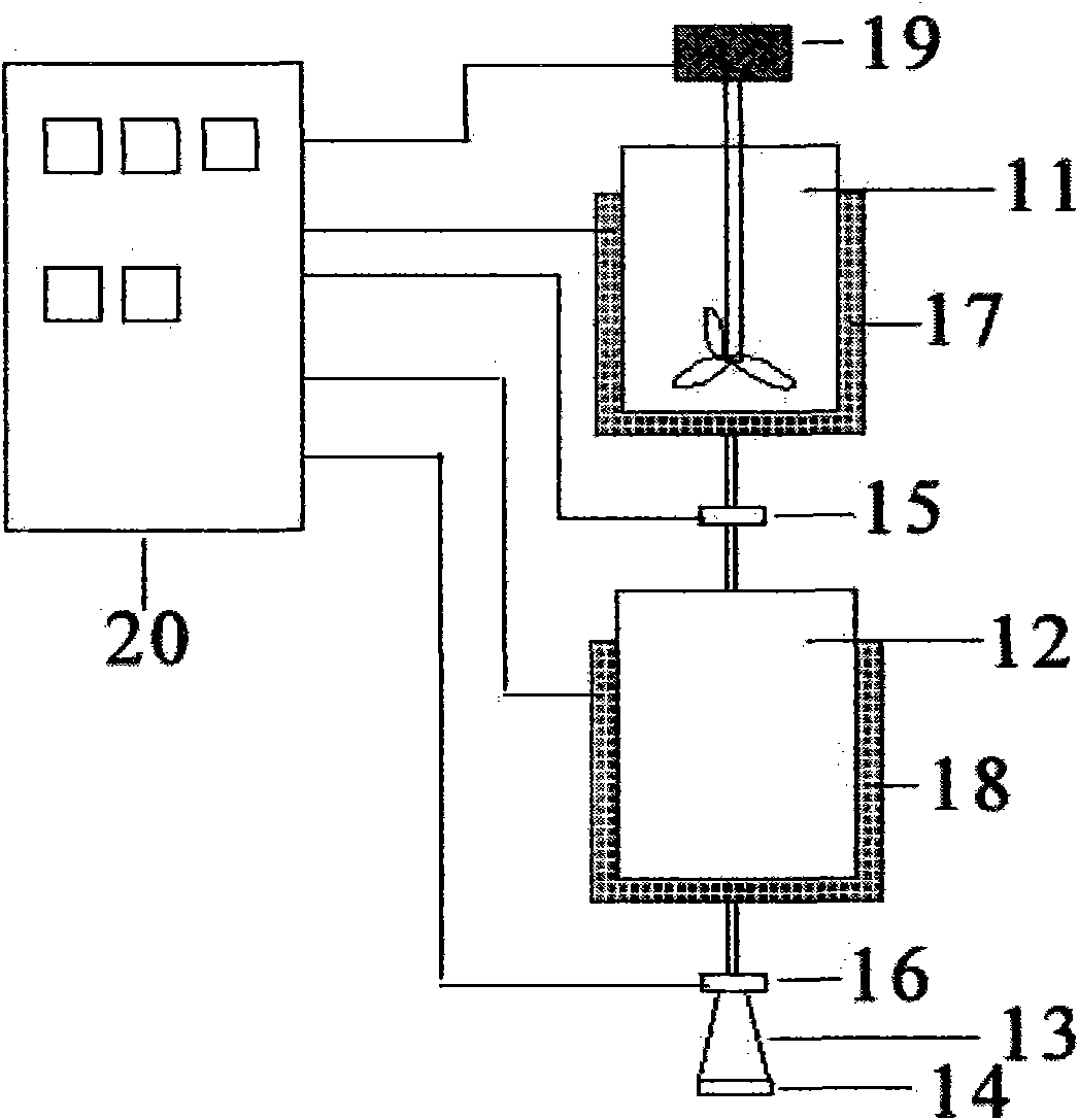 Flash spinning equipment