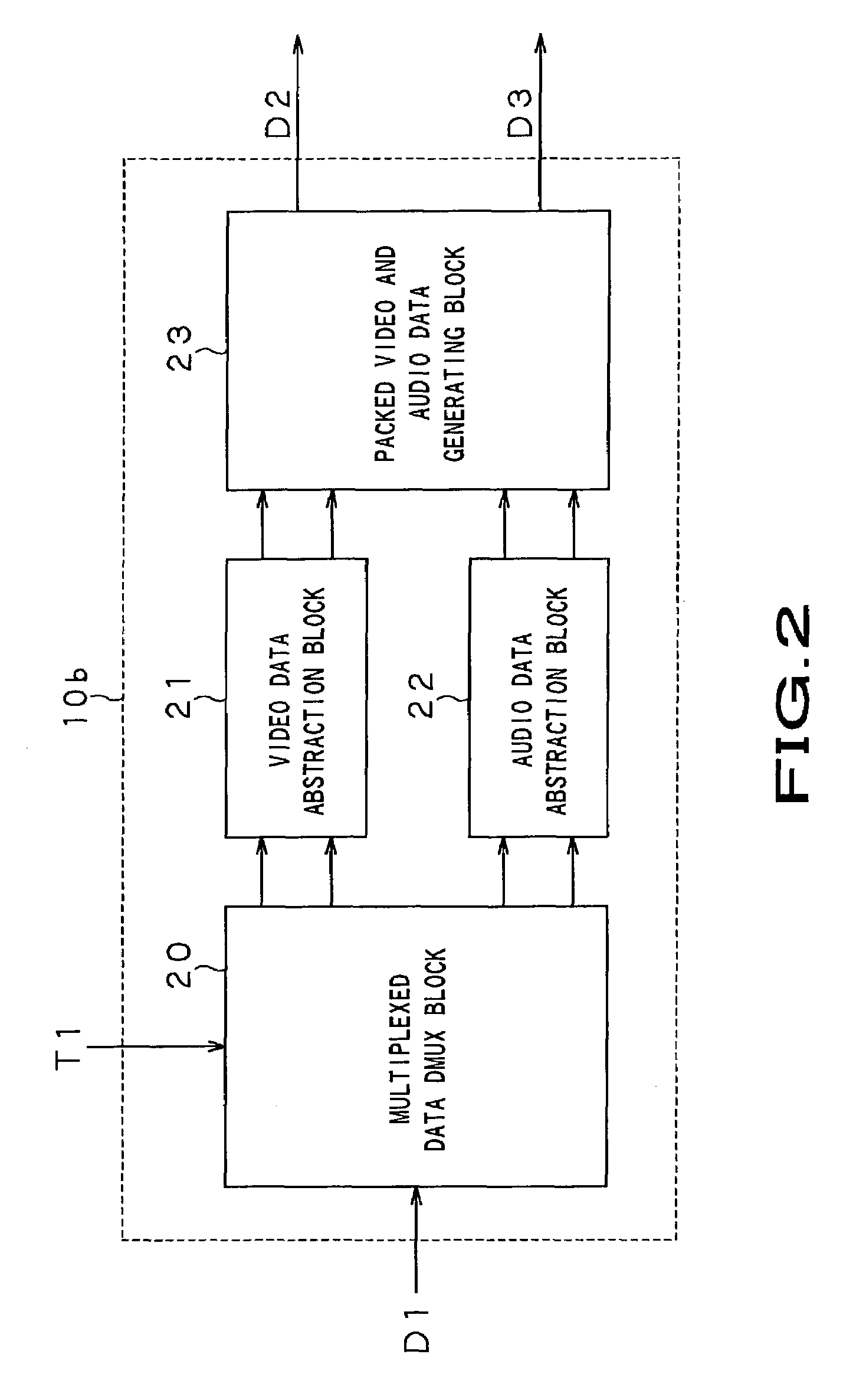 Video and audio data recording apparatus, video and audio data recording method, video and audio data reproducing apparatus, and video and audio data reproducing method