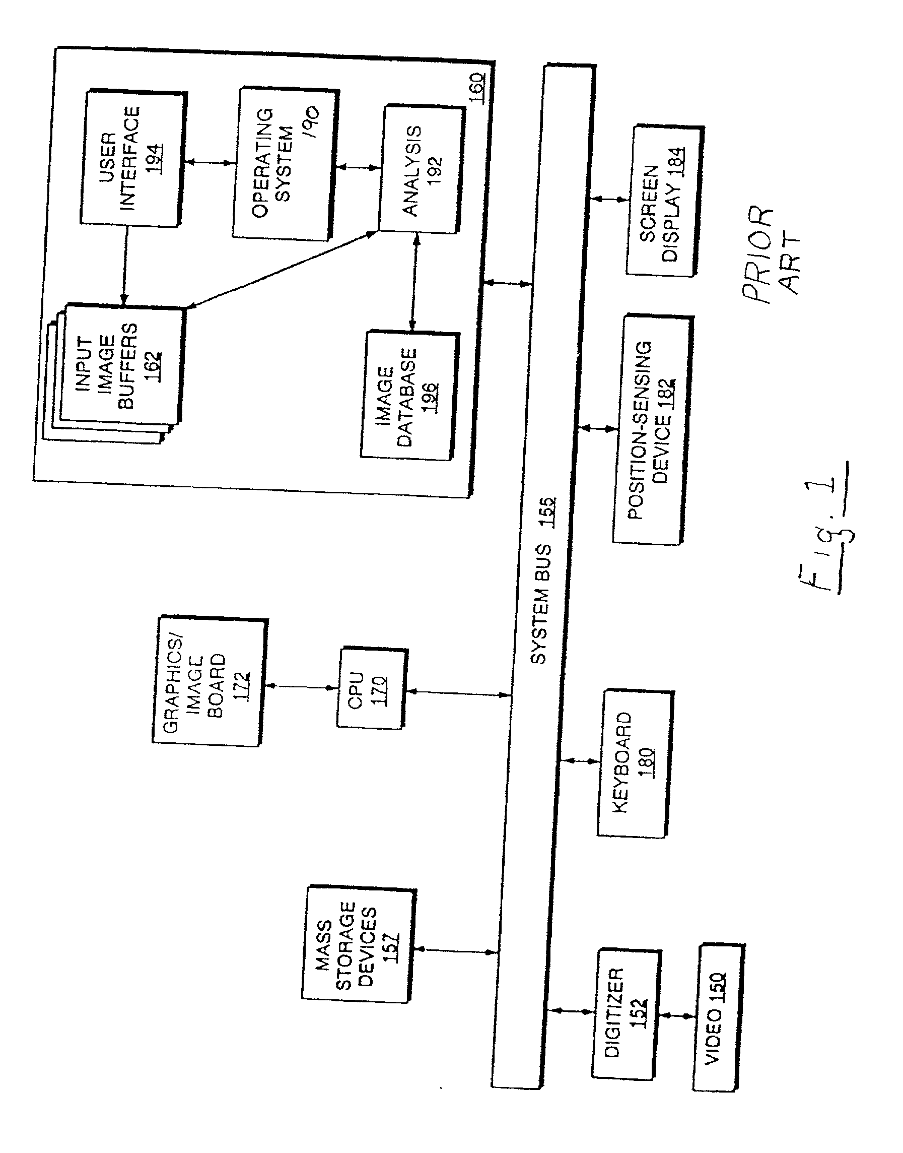 Identification of people using video and audio eigen features