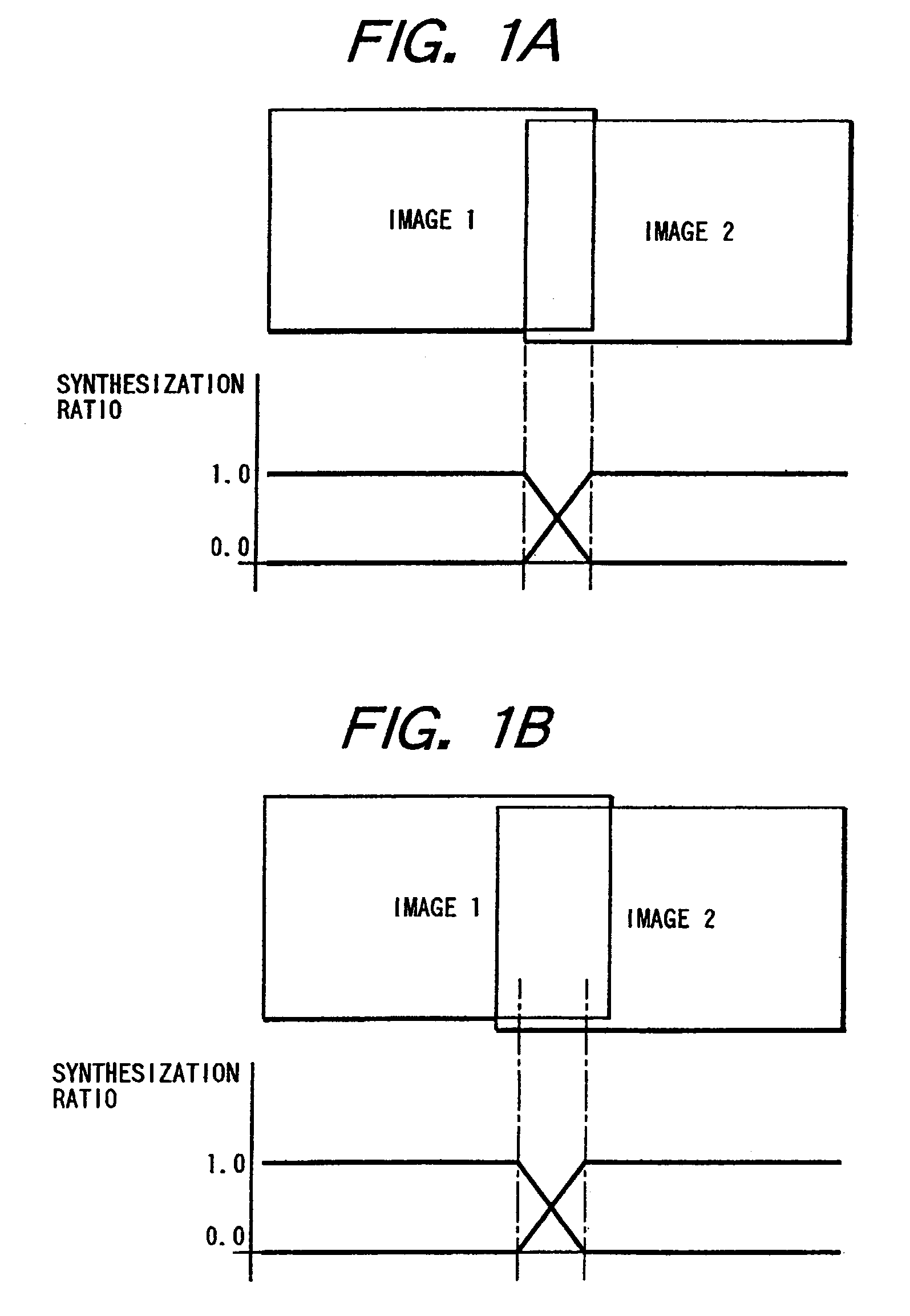 Image synthesization method