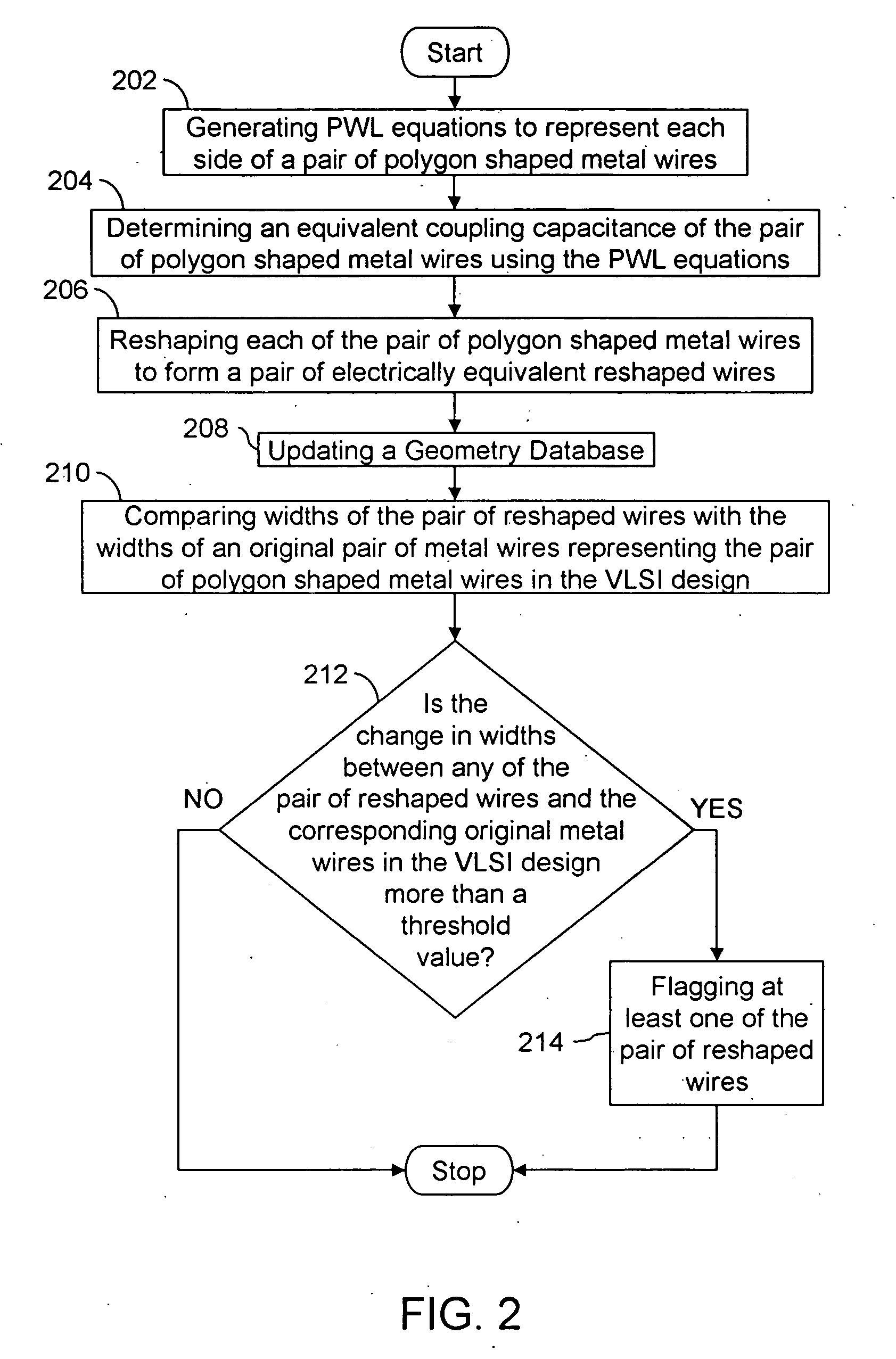 Method and system for reshaping metal wires in VLSI design