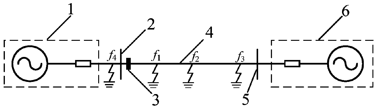 A method for fast identification of transmission line faults