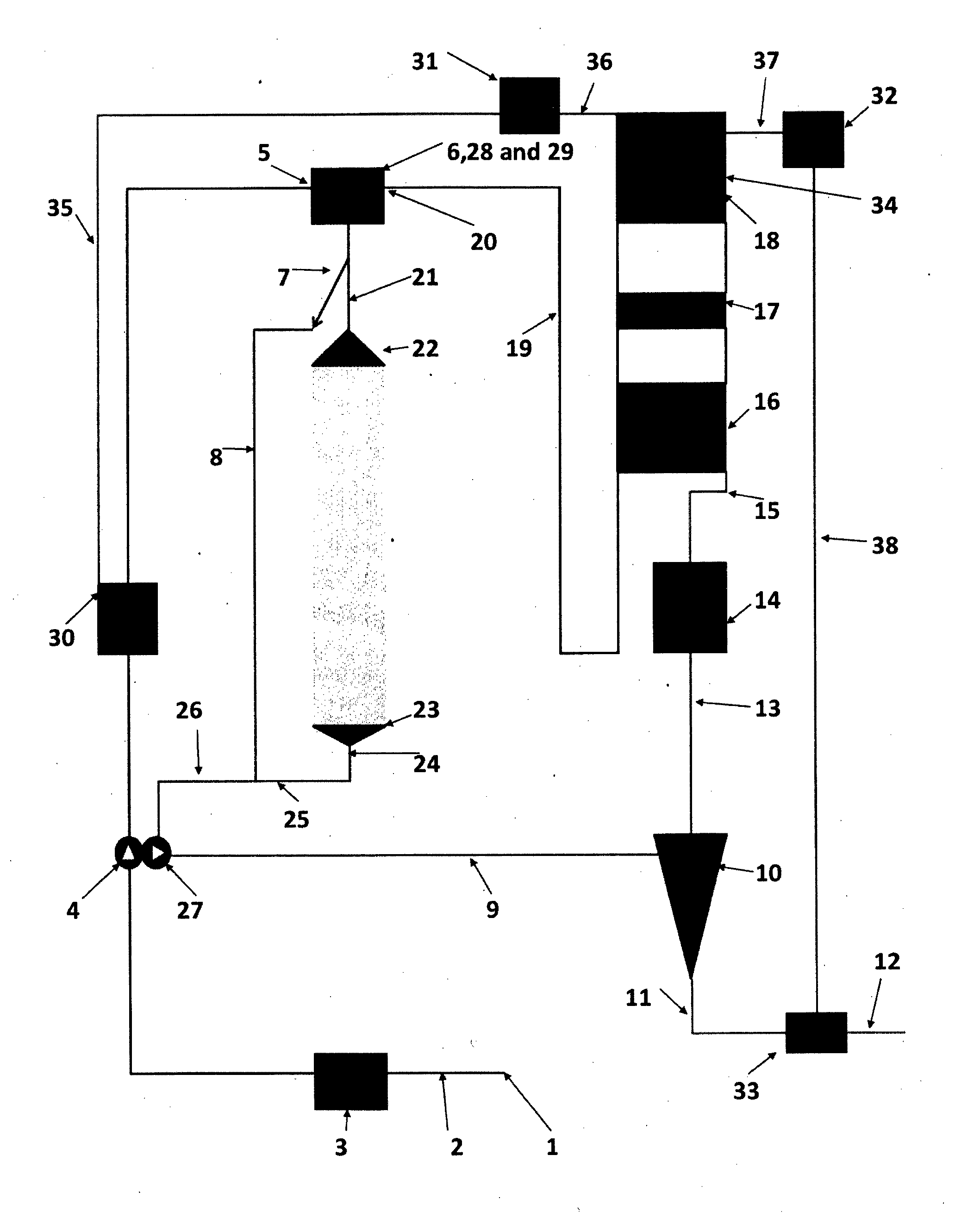 Recirculating Shower System