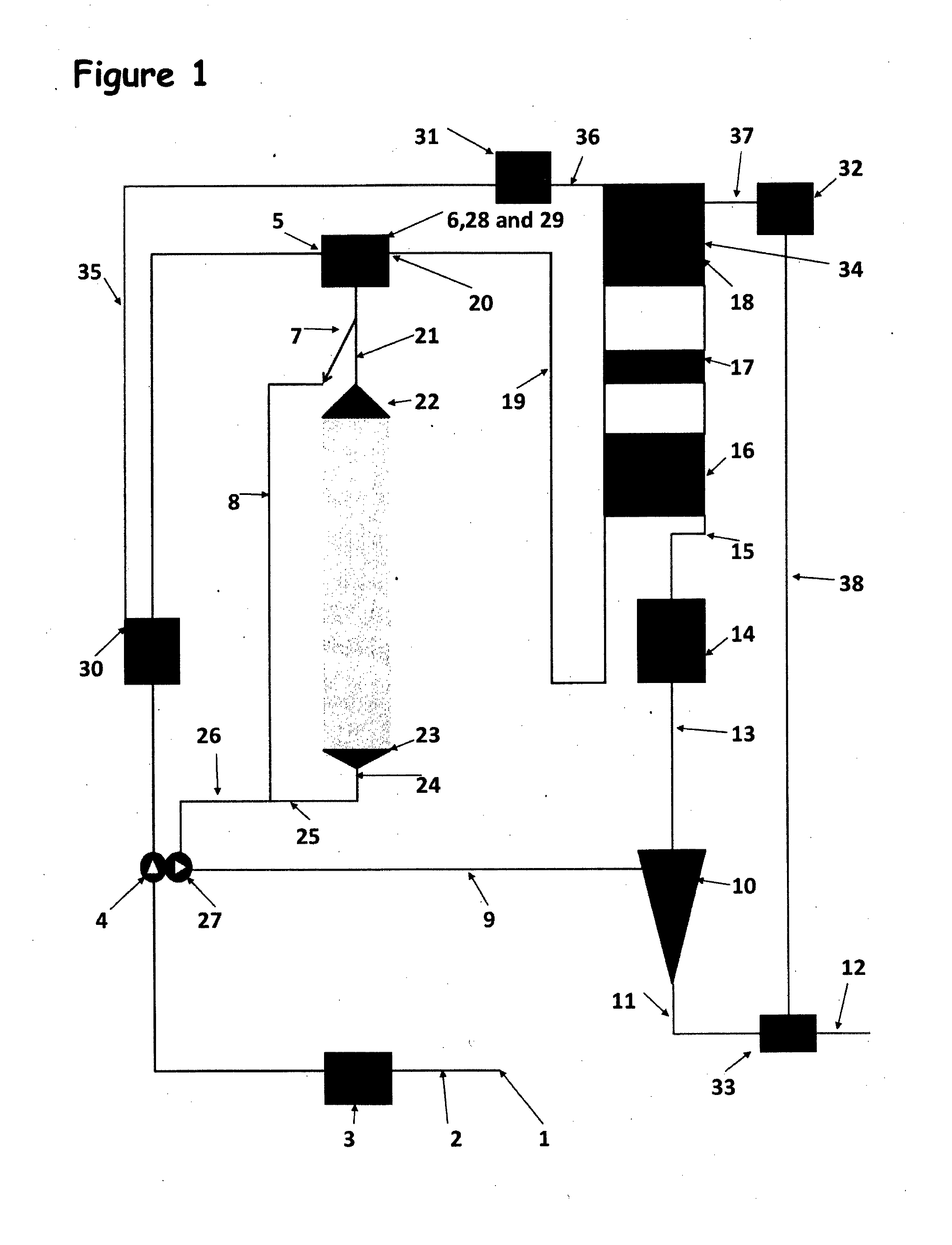 Recirculating Shower System