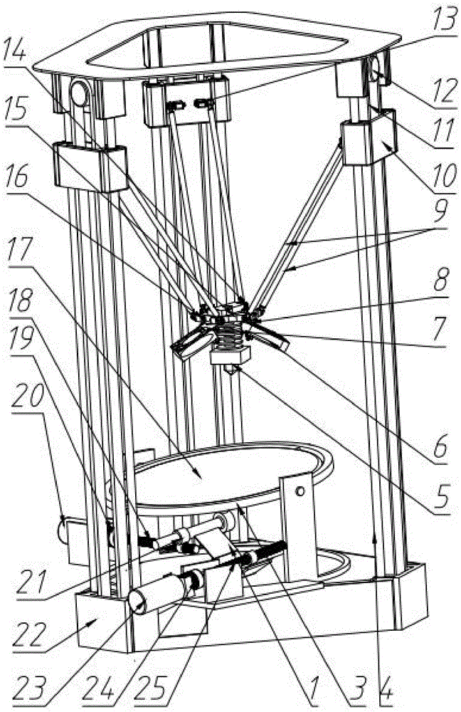 Five-axis linkage 3 D printer mechanism