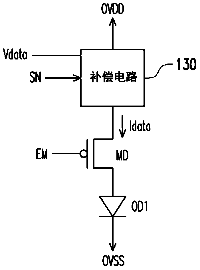 Light Emission Control Circuit