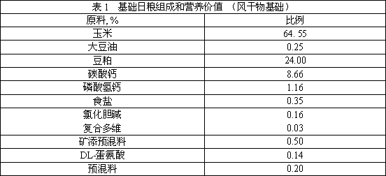 Feed, premix and preparation method thereof for improving vanadium-induced decline in egg processing characteristics