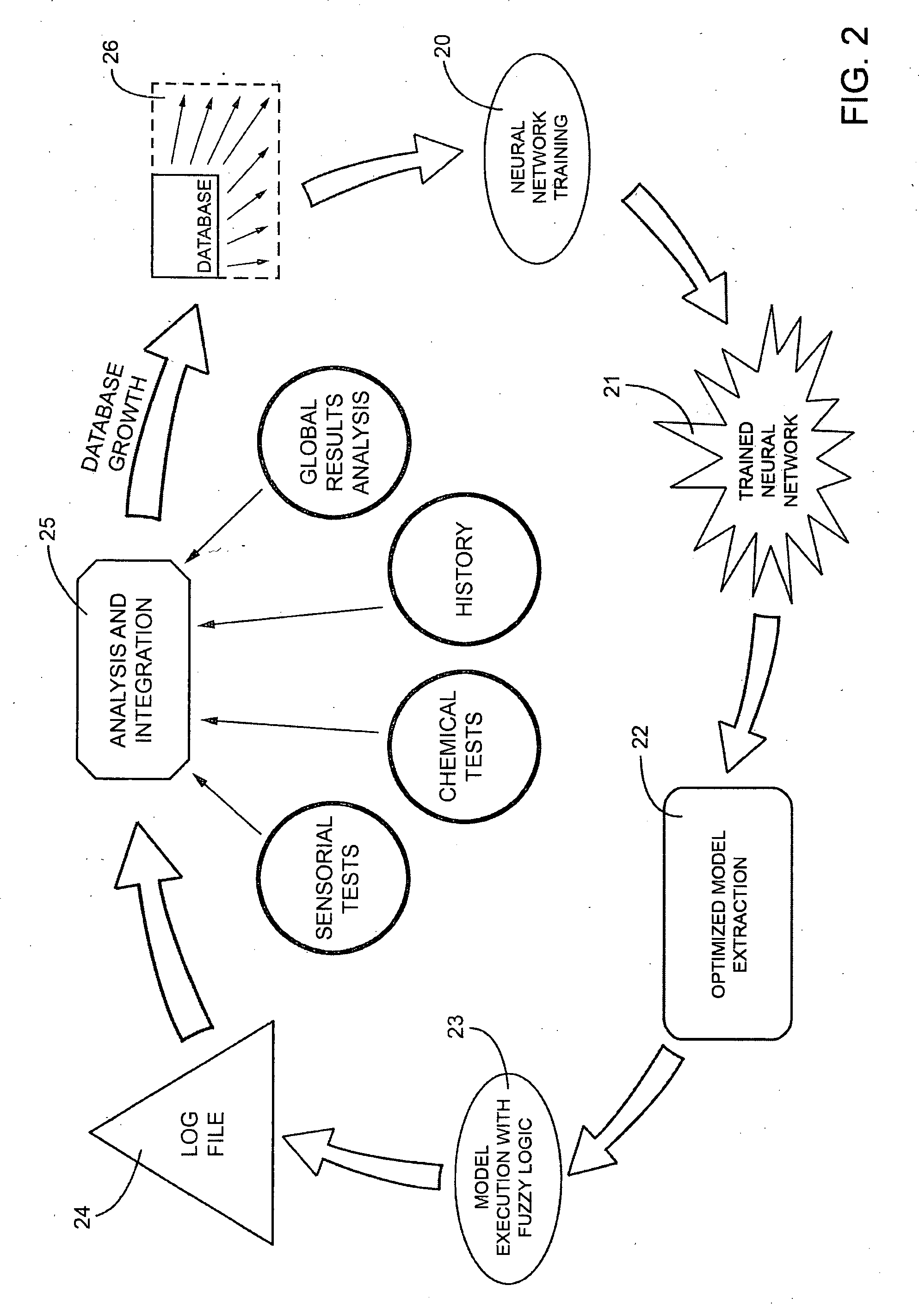 Automated winemaking system and winemaking method thereof