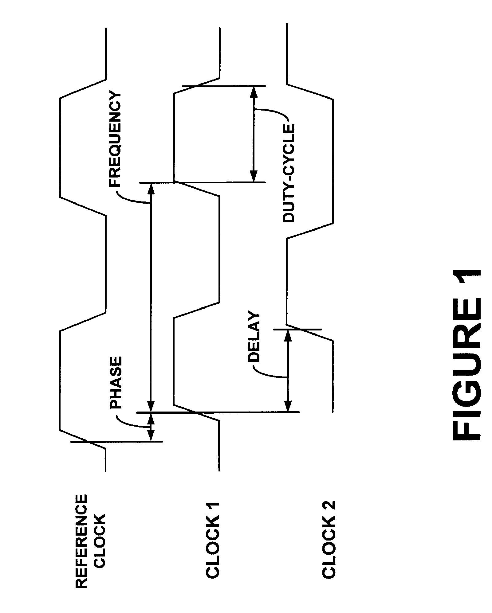 Transforming variable domains for linear circuit analysis