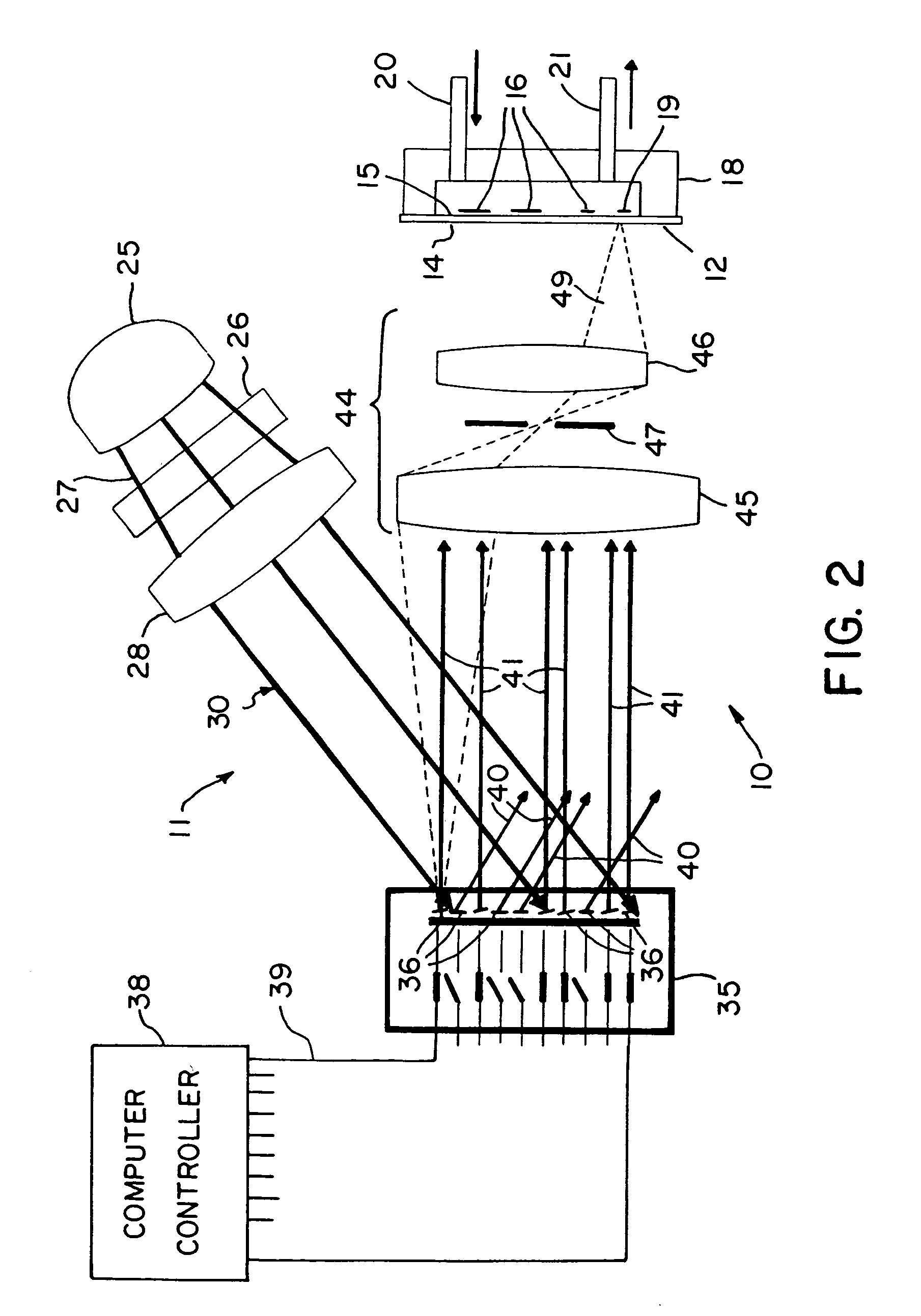 Methods for the synthesis of arrays of DNA probes