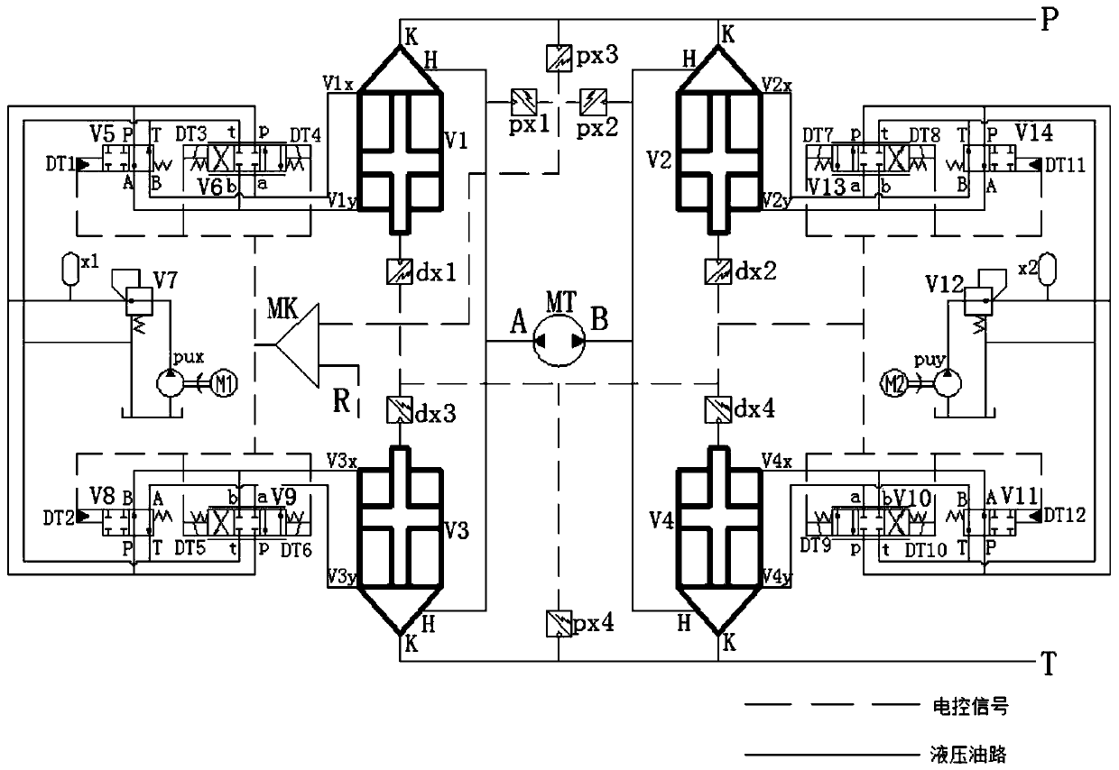 An electro-hydraulic proportional multi-hydraulic winch control system and its control strategy