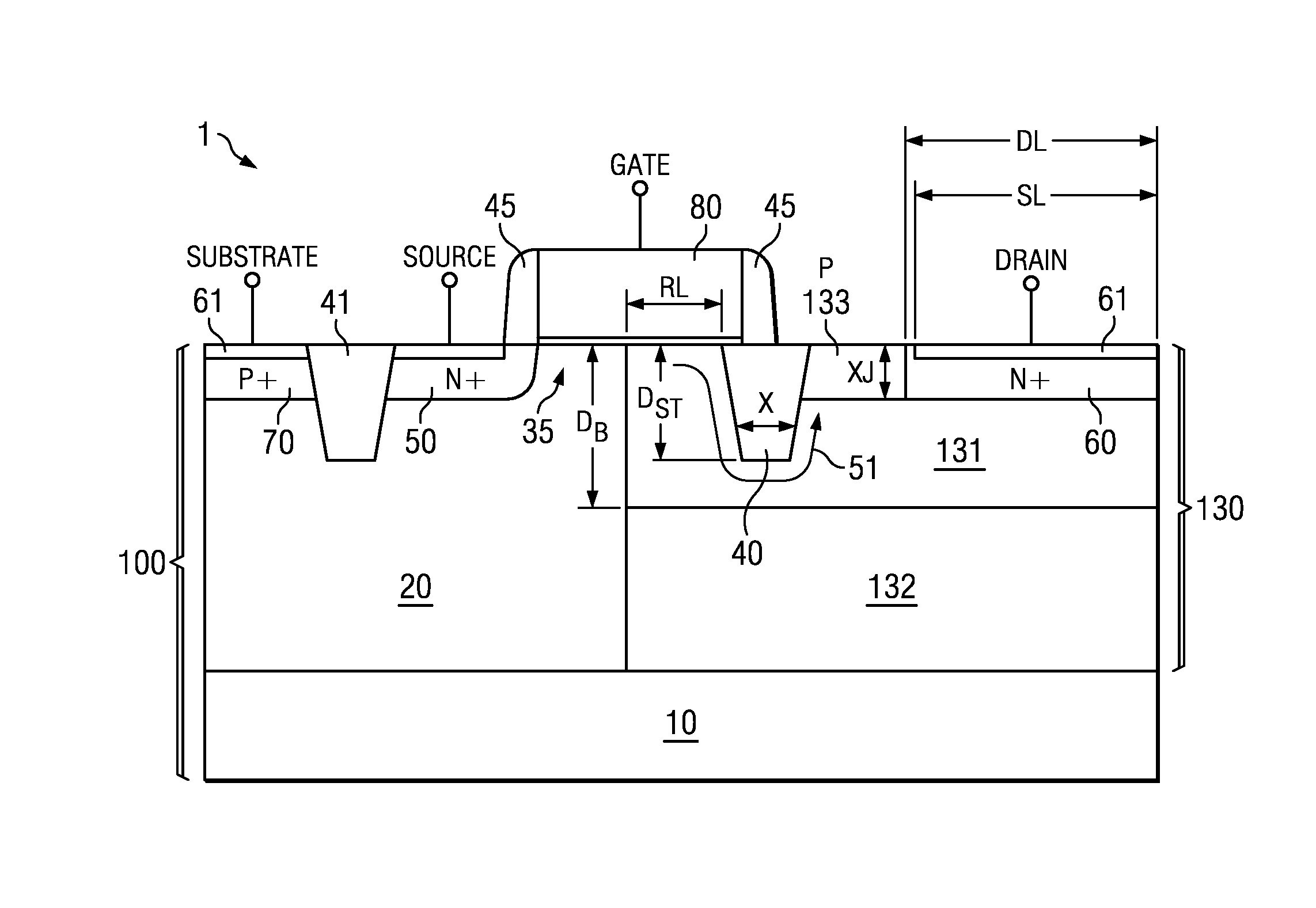 Drain extended field effect transistors and methods of formation thereof