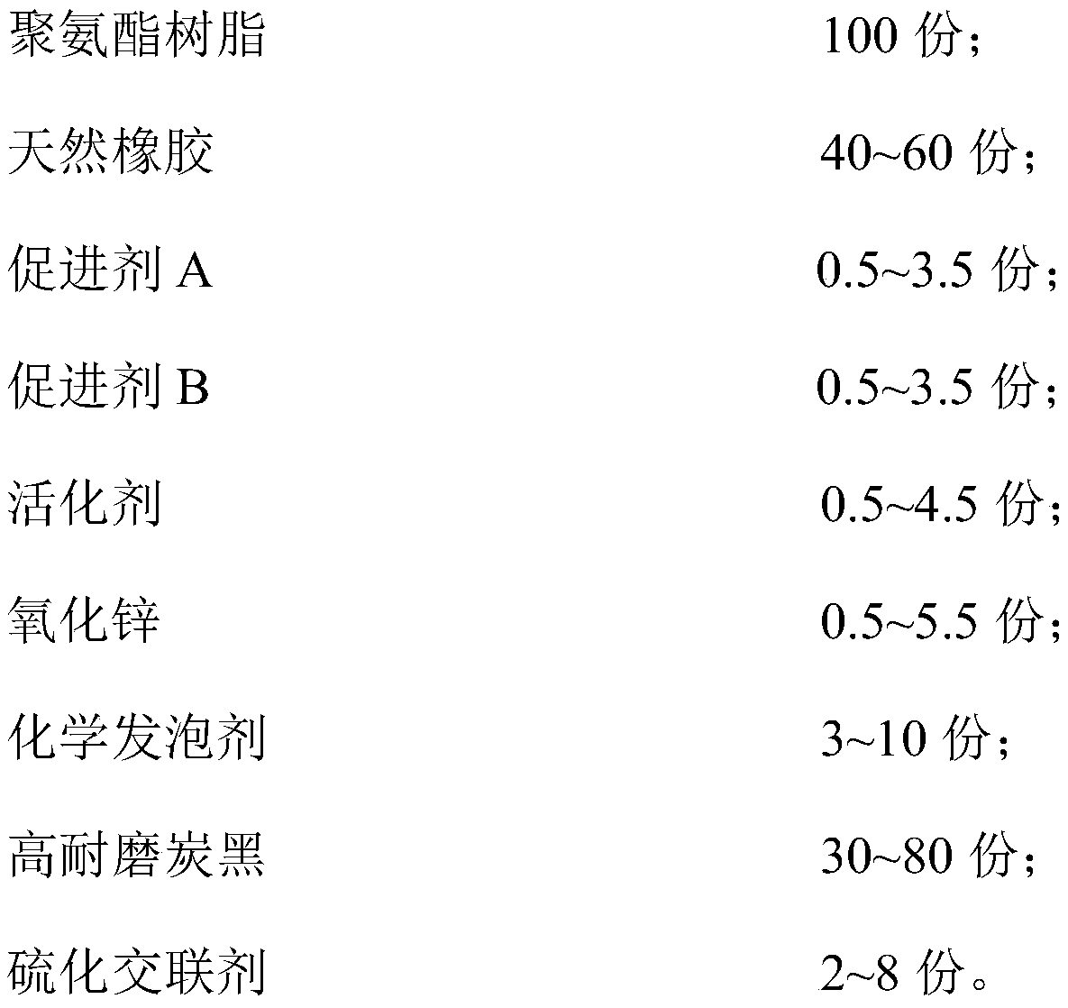 A kind of high wear-resistant rubber-plastic blended foam material and preparation method thereof