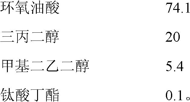 Internal lubricant for polyvinyl chloride (PVC) resin molding processing and preparation method thereof