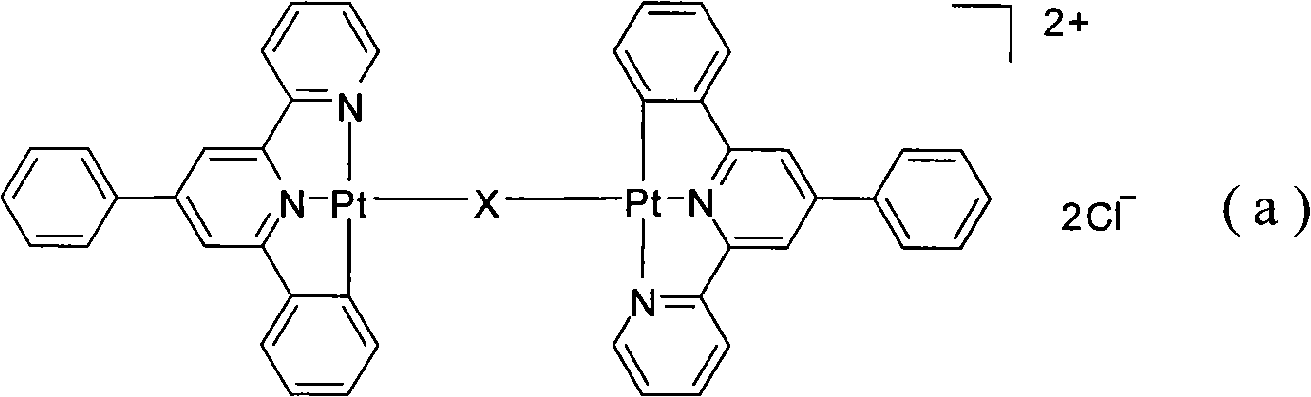 Double platinum (II) pyridine complex of organic photoelectric materials, synthetic method and applications