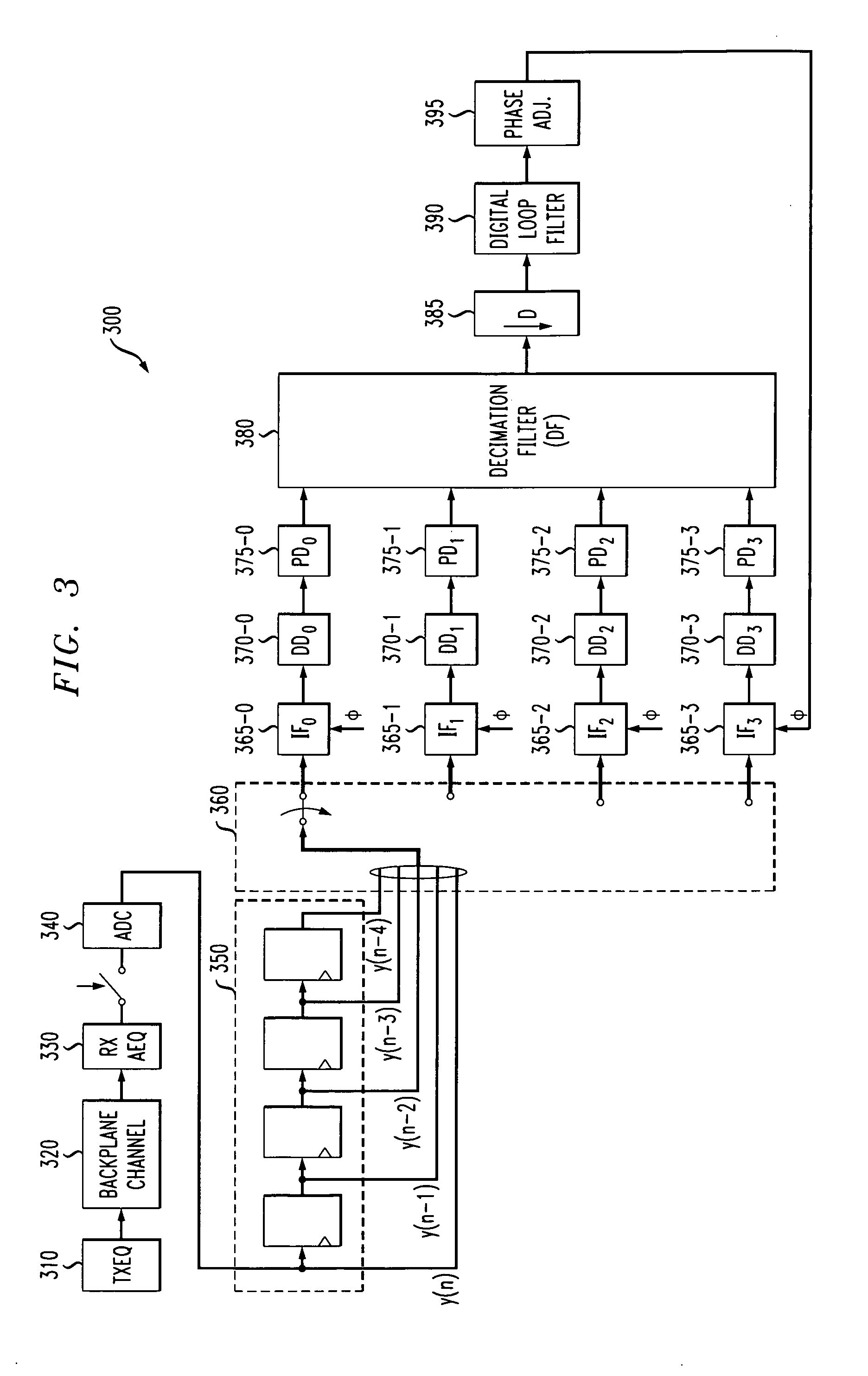 Methods and apparatus for decimated digital interpolated clock/data recovery (ICDR)