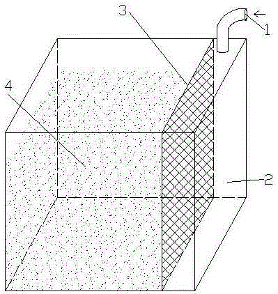 A method of using sand culture to grow pasture to absorb biogas slurry in pig farms