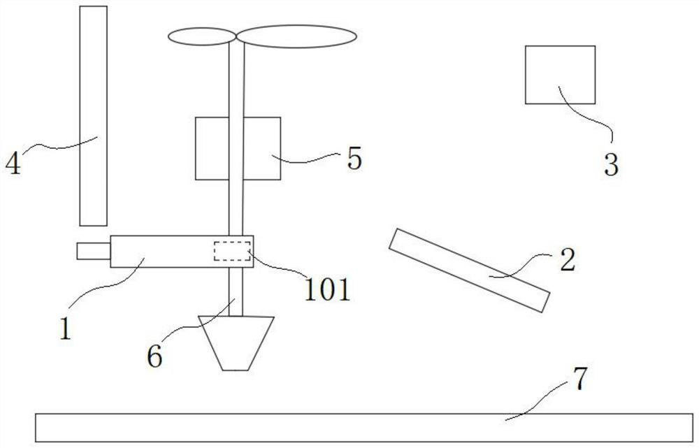 Rootstock leaf expansion direction identification method based on image processing