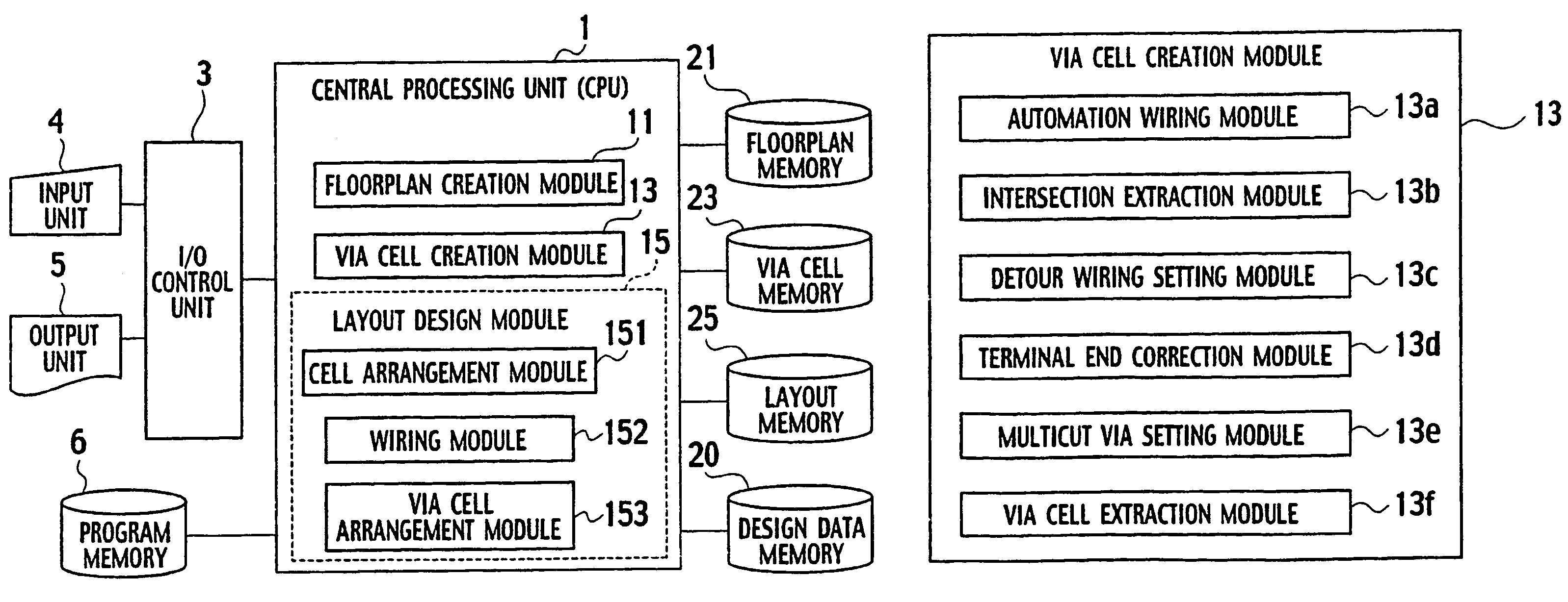 Method of manufacturing a semiconductor integrated circuit, a program for a computer automated design system, and a semiconductor integrated circuit