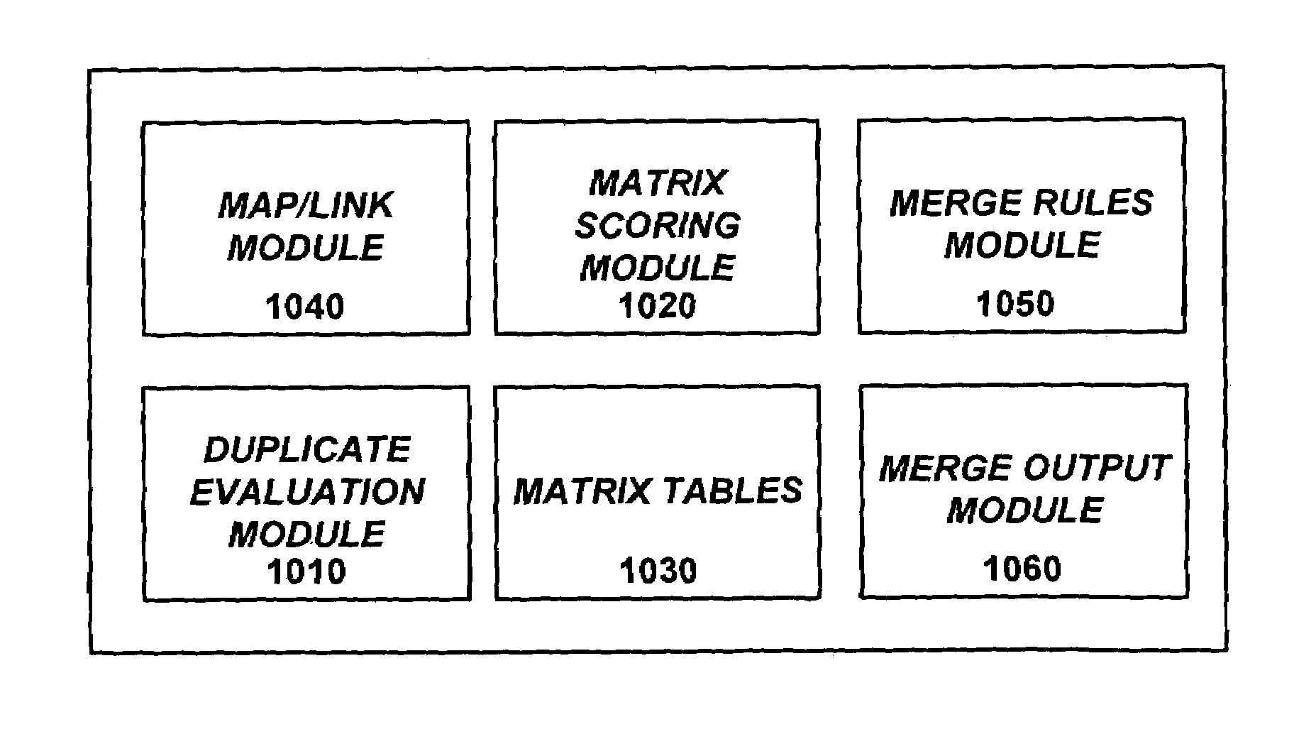 Synchronization and merge engines