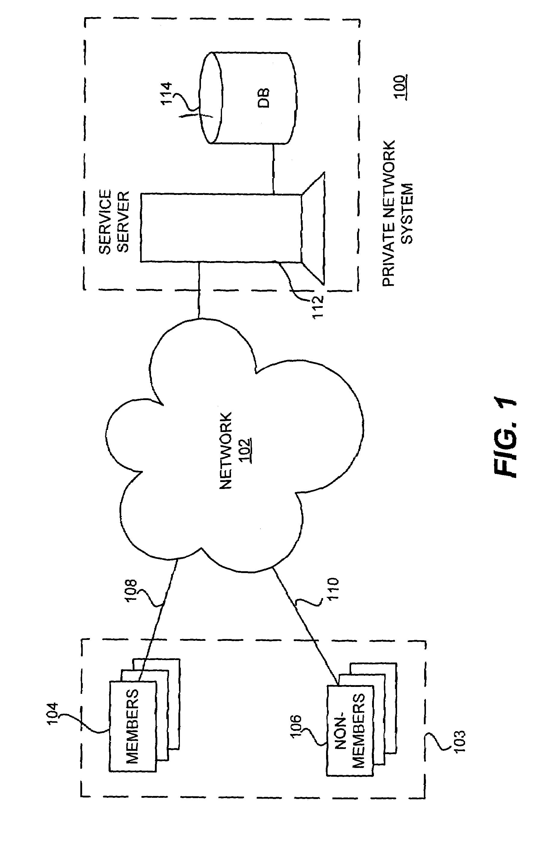 Synchronization and merge engines