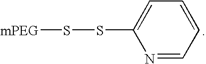 PYY agonists and use thereof