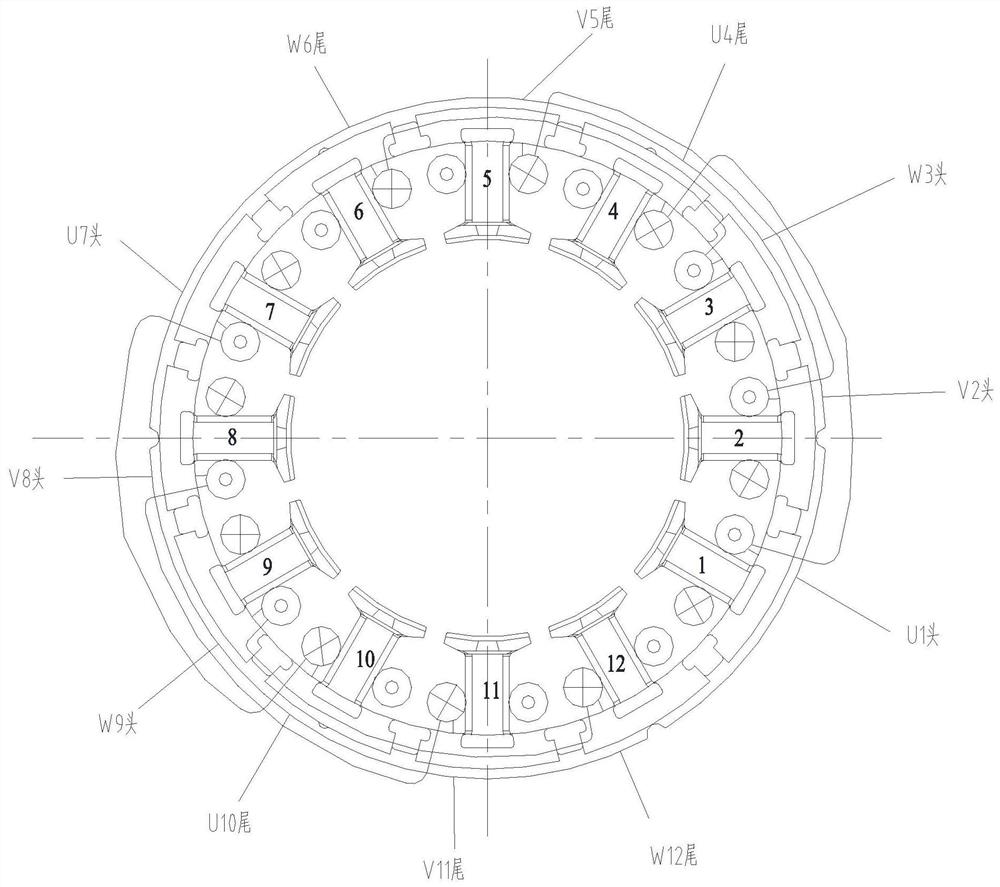 Winding assembly, stator assembly and motor