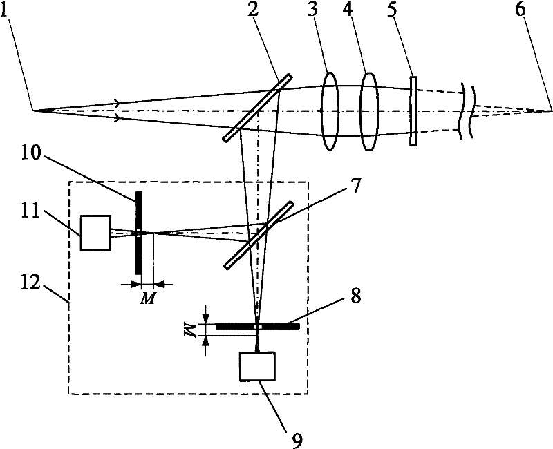 Method and device for multifocal holographic differential confocal super-long focus measurement