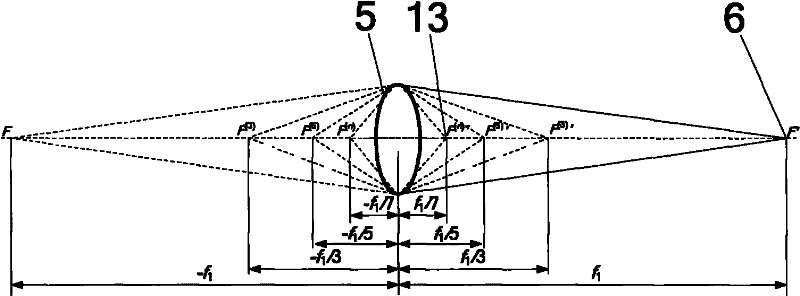 Method and device for multifocal holographic differential confocal super-long focus measurement