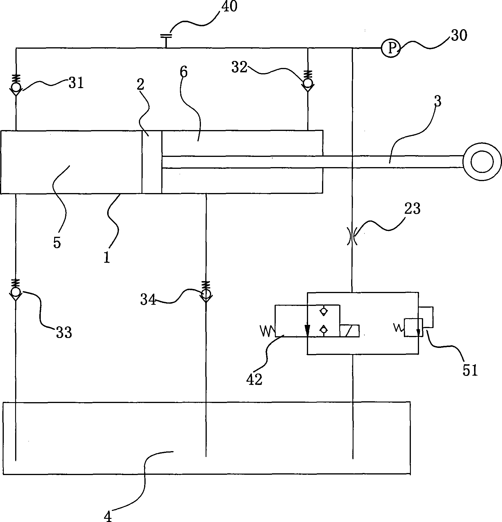 Pressurizing and locking hydraulic buffer system