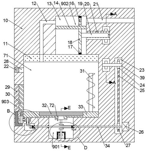 Green and environment-friendly garbage incineration equipment