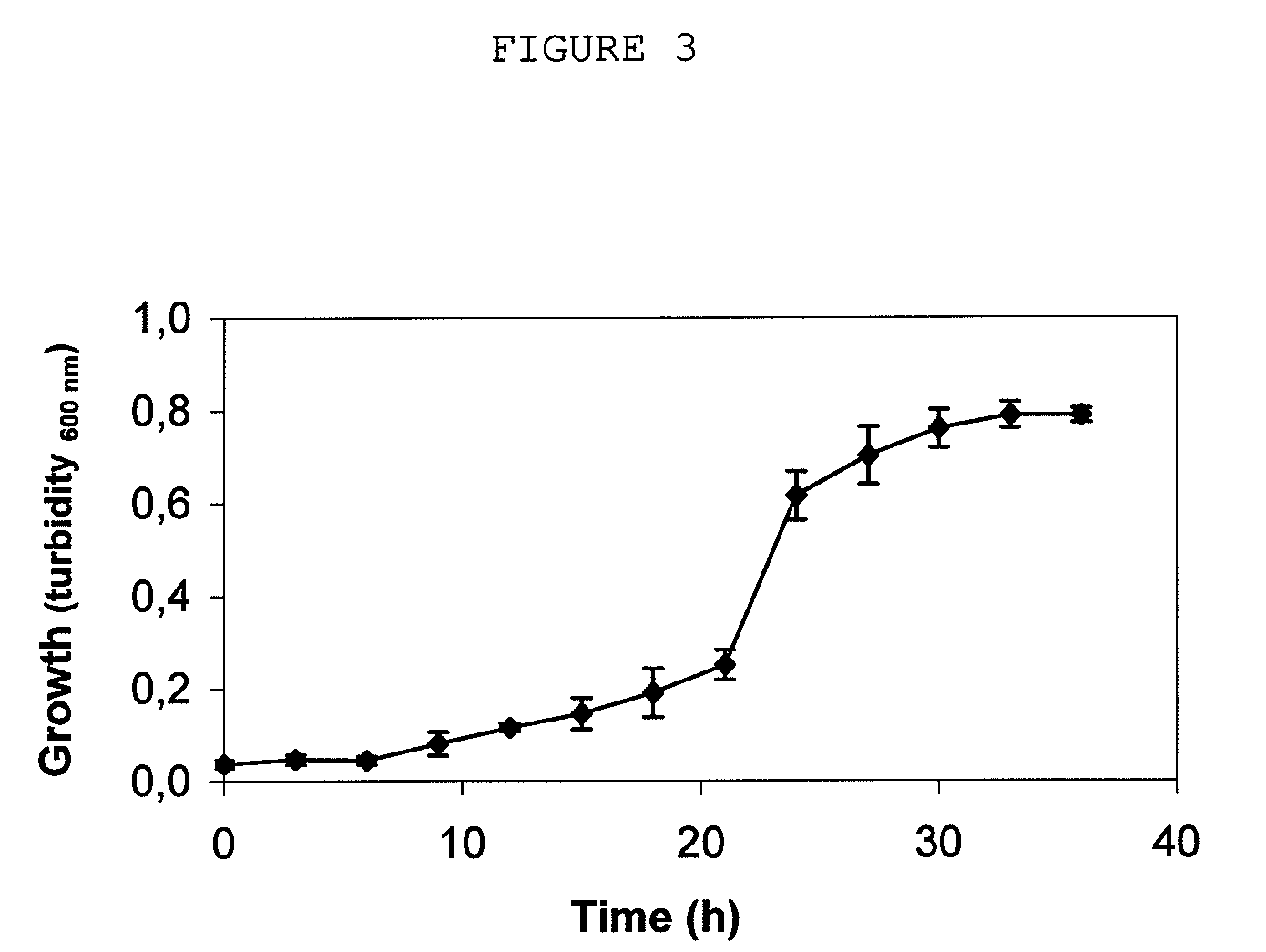 S-triazine-herbicide-degrading bacteria, product for the bioremediation and method of bioremediation