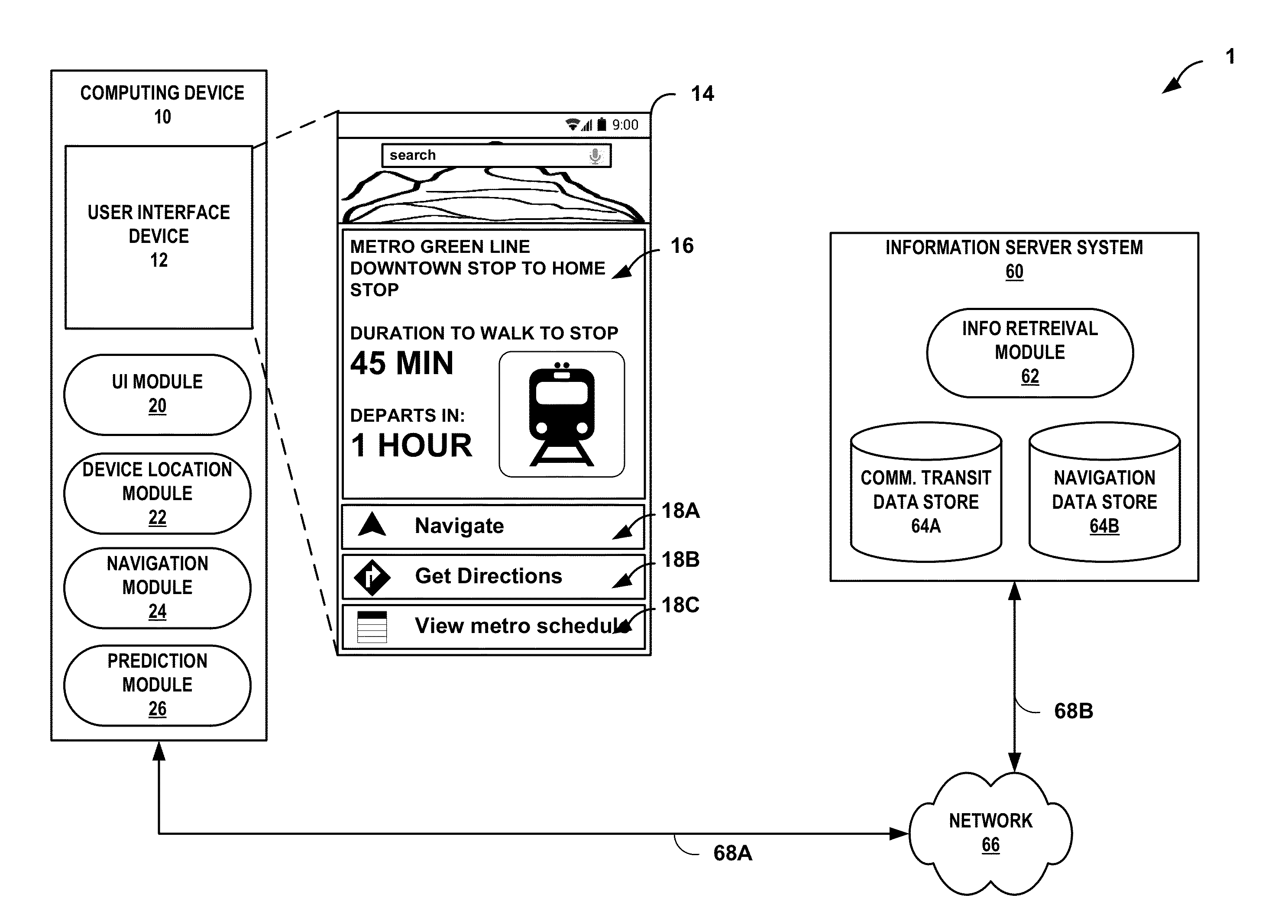 Predictive transit calculations