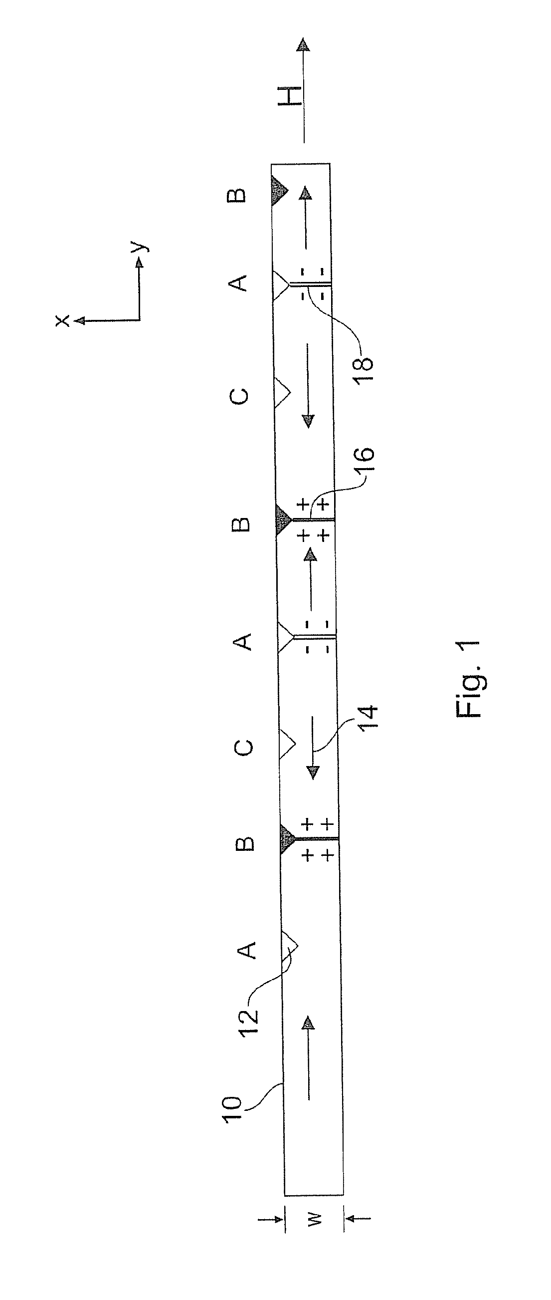 Data storage device and method