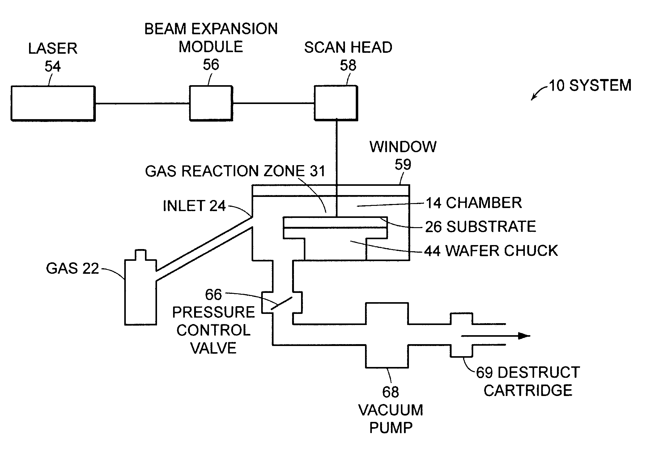 Method for surface cleaning