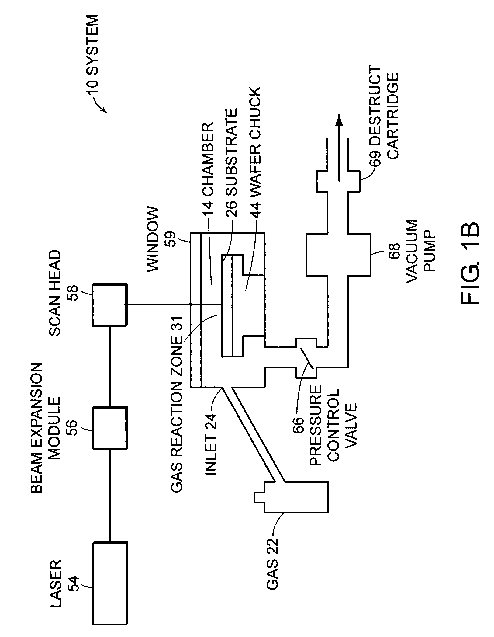 Method for surface cleaning