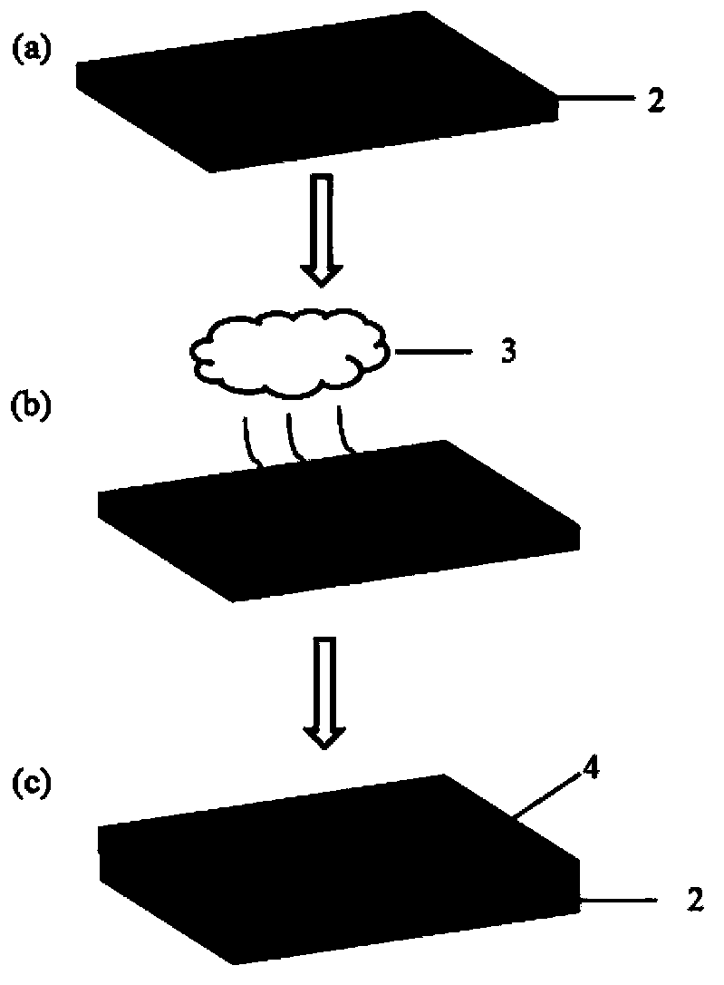 Two-dimensional silylene film and preparation method thereof