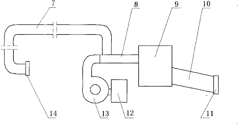 Molding equipment for food packaging tool