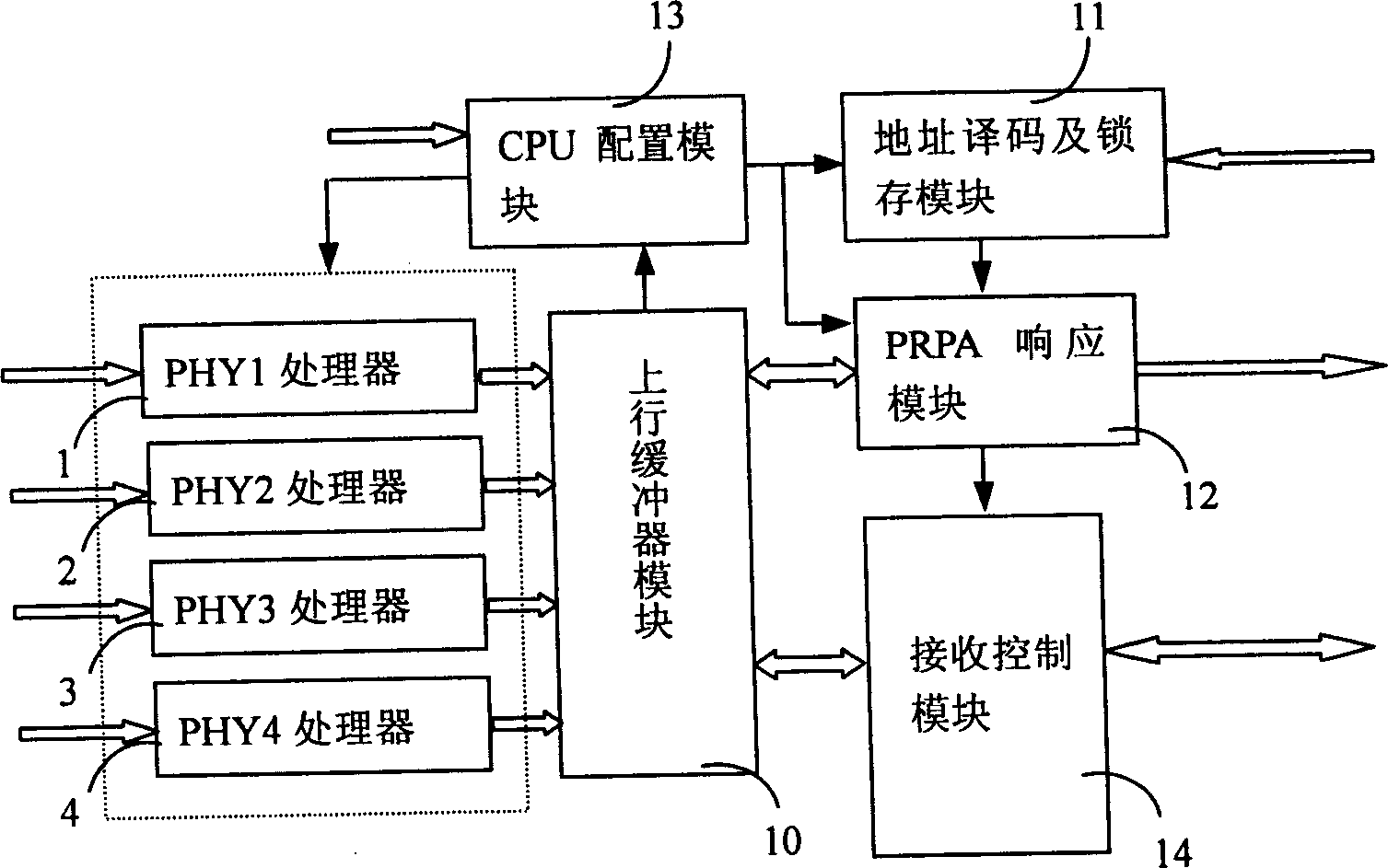 Data packet multiplexing receiving controlled apparatus and data receiving method