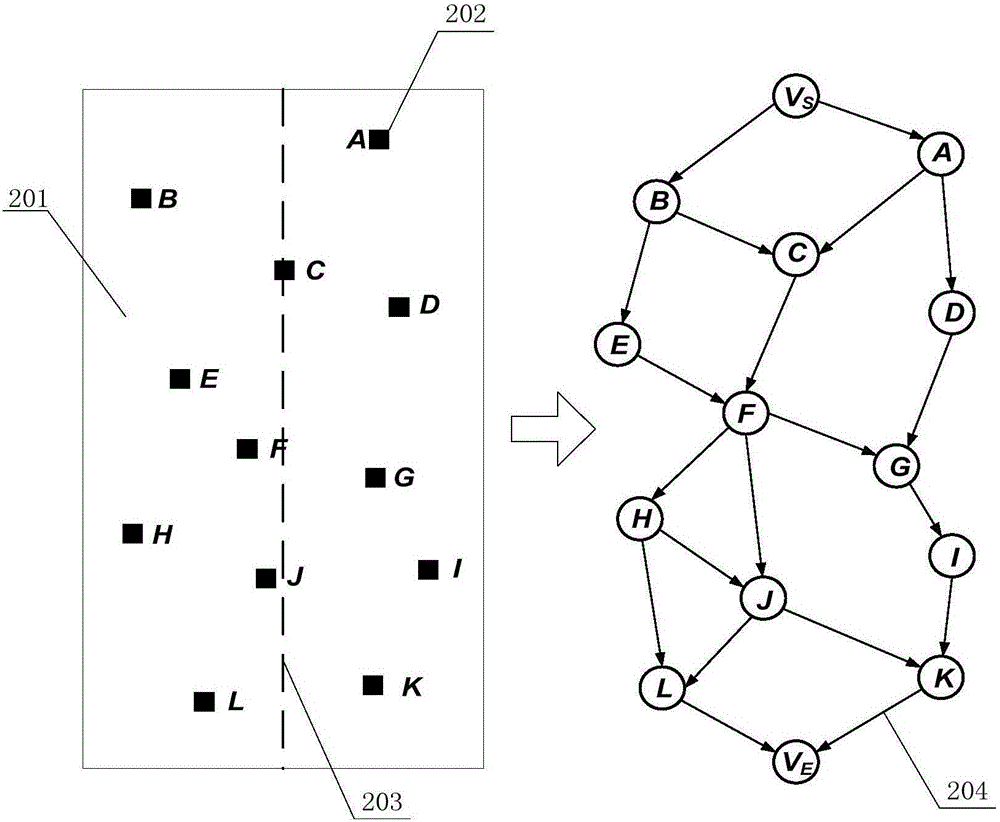 Method and device for collaboratively dispatching tasks among multiple earth observation satellites