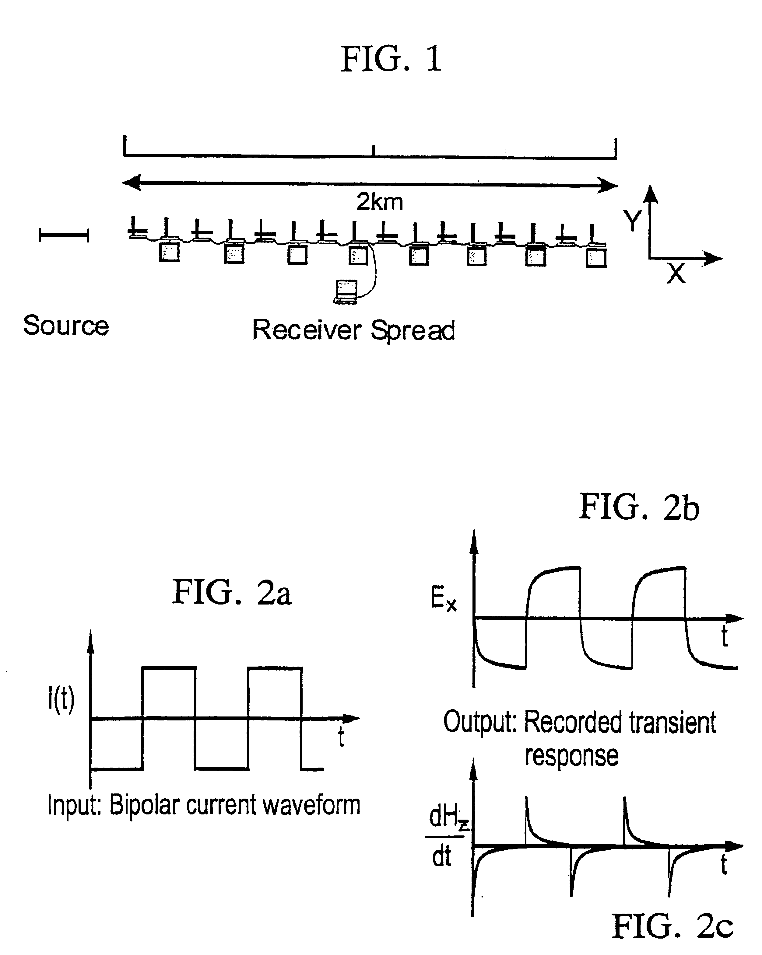 Detection of subsurface resistivity contrasts with application to location of fluids