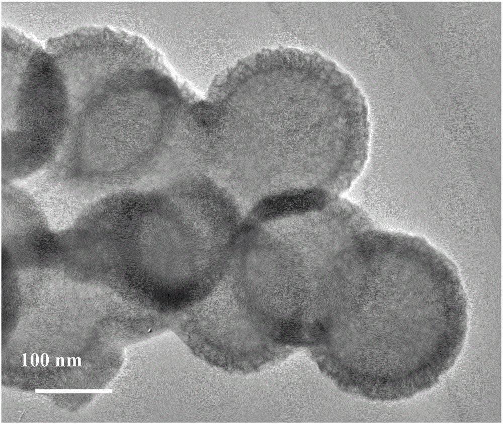 Rapid preparation method of manganese oxide/carbon sphere composite material for three-dimensional (3D) printing