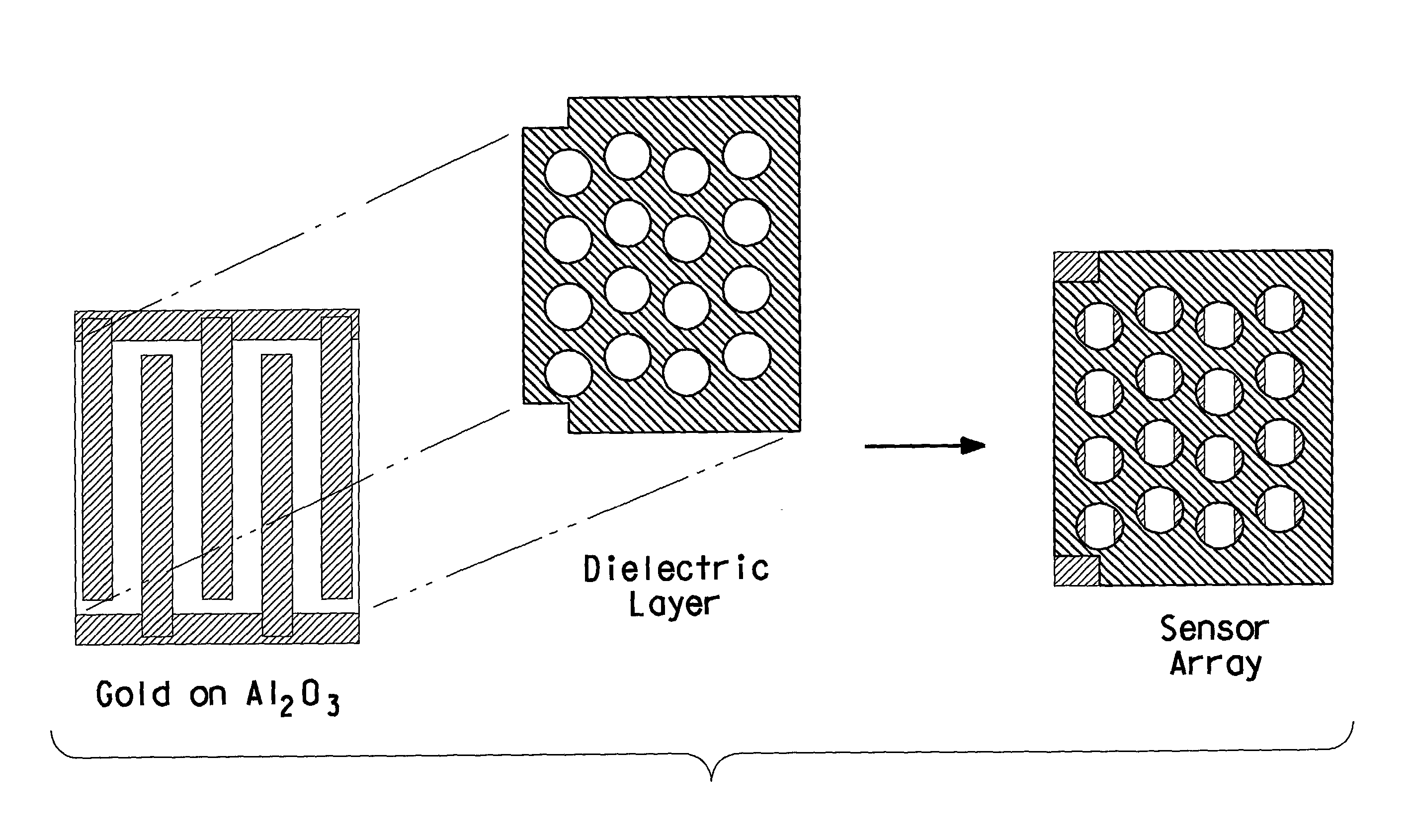 Method and apparatus for analyzing mixtures of gases